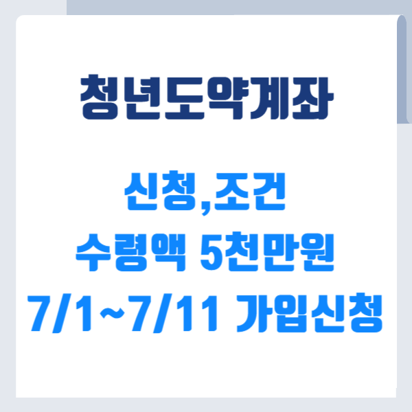 청년도약계좌 신청